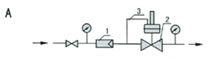 Self-reliance pressure regulator installation diagram(pic1)