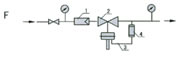 Self-reliance pressure regulator installation diagram(pic6)